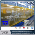 2015 hot sale ! Automatic w purlin roll forming machine best supplier in China